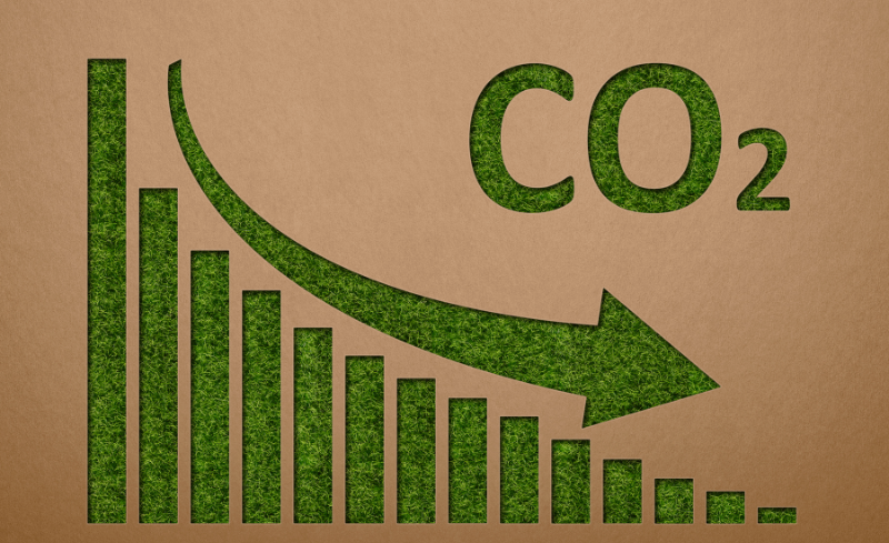 Gráfico descendente que representa la reducción de emisiones de CO₂